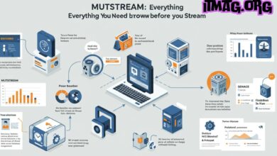 mutstream