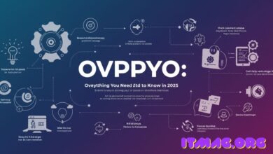 ovppyo